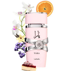 Coffret Eau de Parfum Gulf Orchid Pomegrante | Smarty Paris 